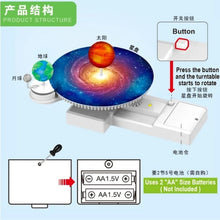 Load image into Gallery viewer, STEM Astronomy Laboratory Planets System