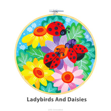 Load image into Gallery viewer, Canvas Painting In Hoop Kit