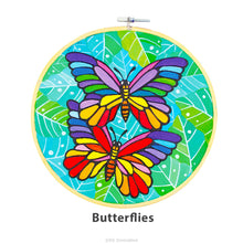 Load image into Gallery viewer, Canvas Painting In Hoop Kit