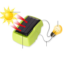 Load image into Gallery viewer, 4 In 1 Funny Transformation Solar Robot/Dinosaur/Drill/Insert DIY Assembled Toy
